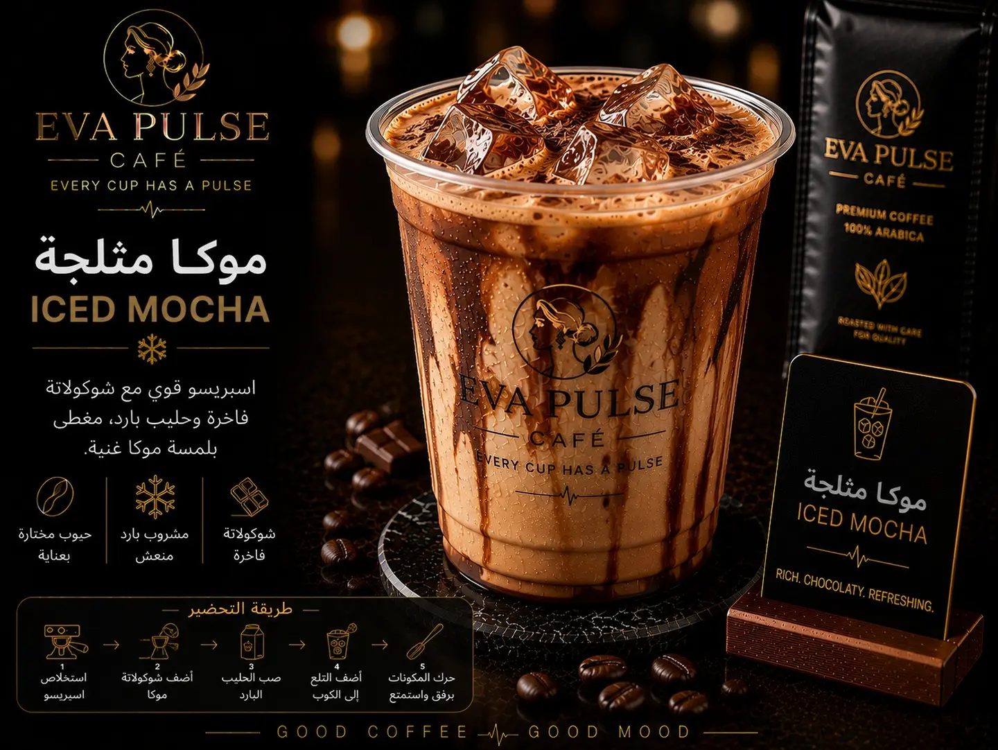 Iced Mocha