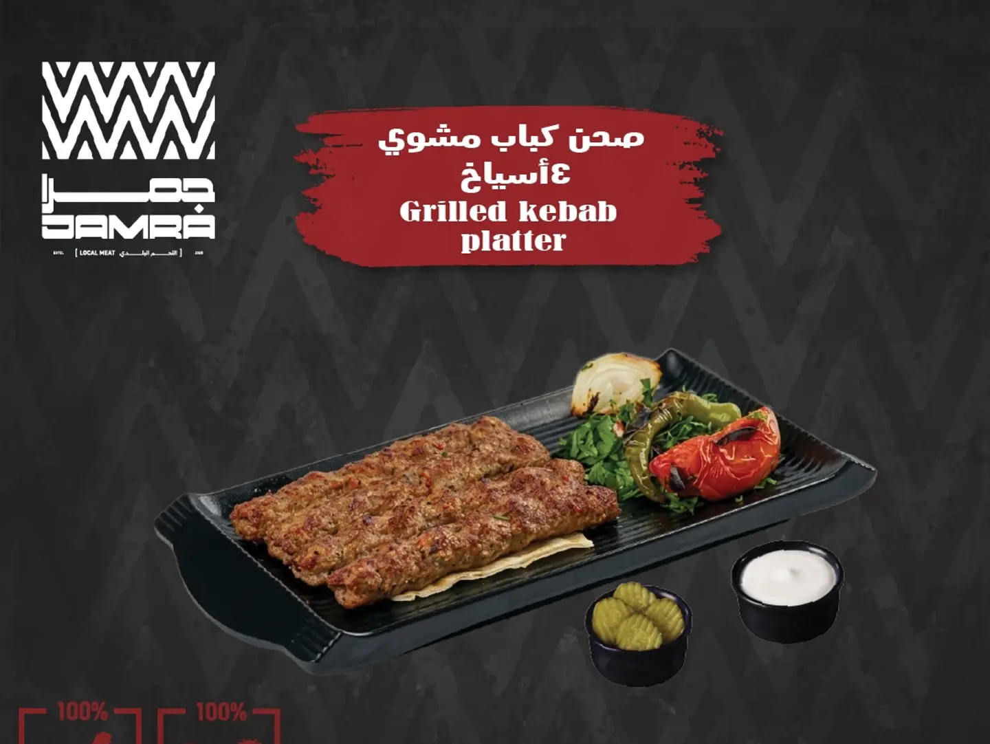 Grilled Beef Kebab Plate
