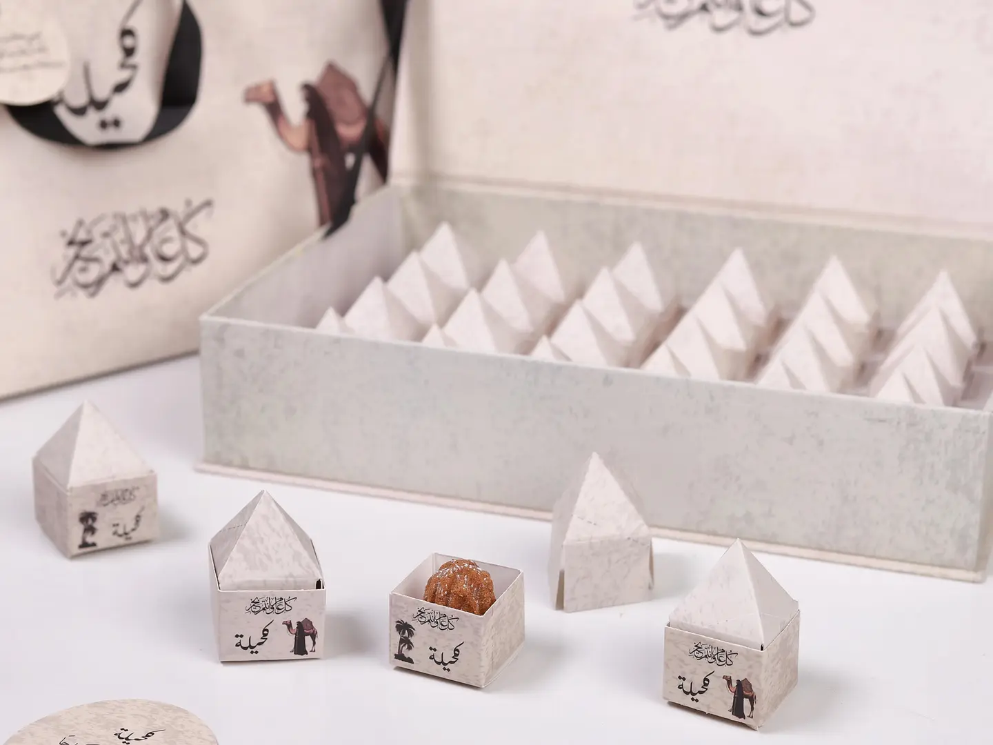 Kuhaila Distributions