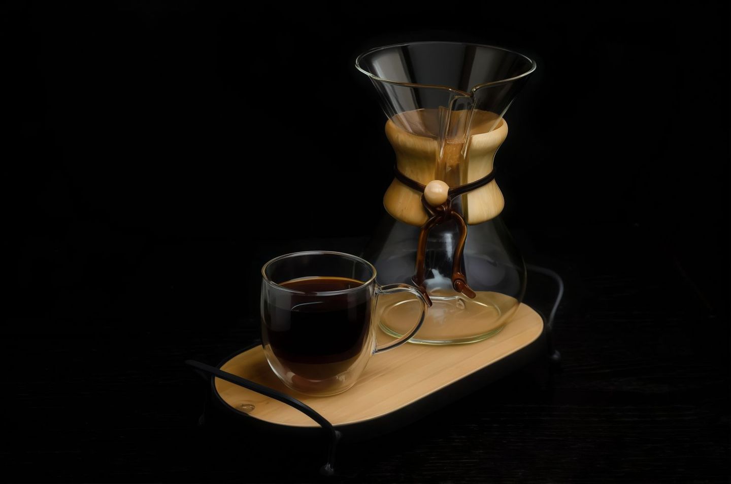 Panama Chemex