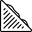 ساندوتشات