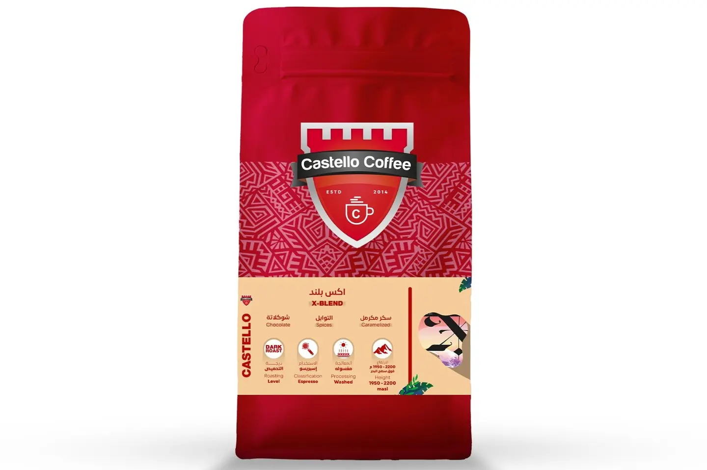 X.Blend