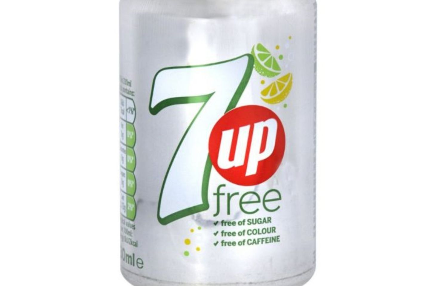 Seven Diet