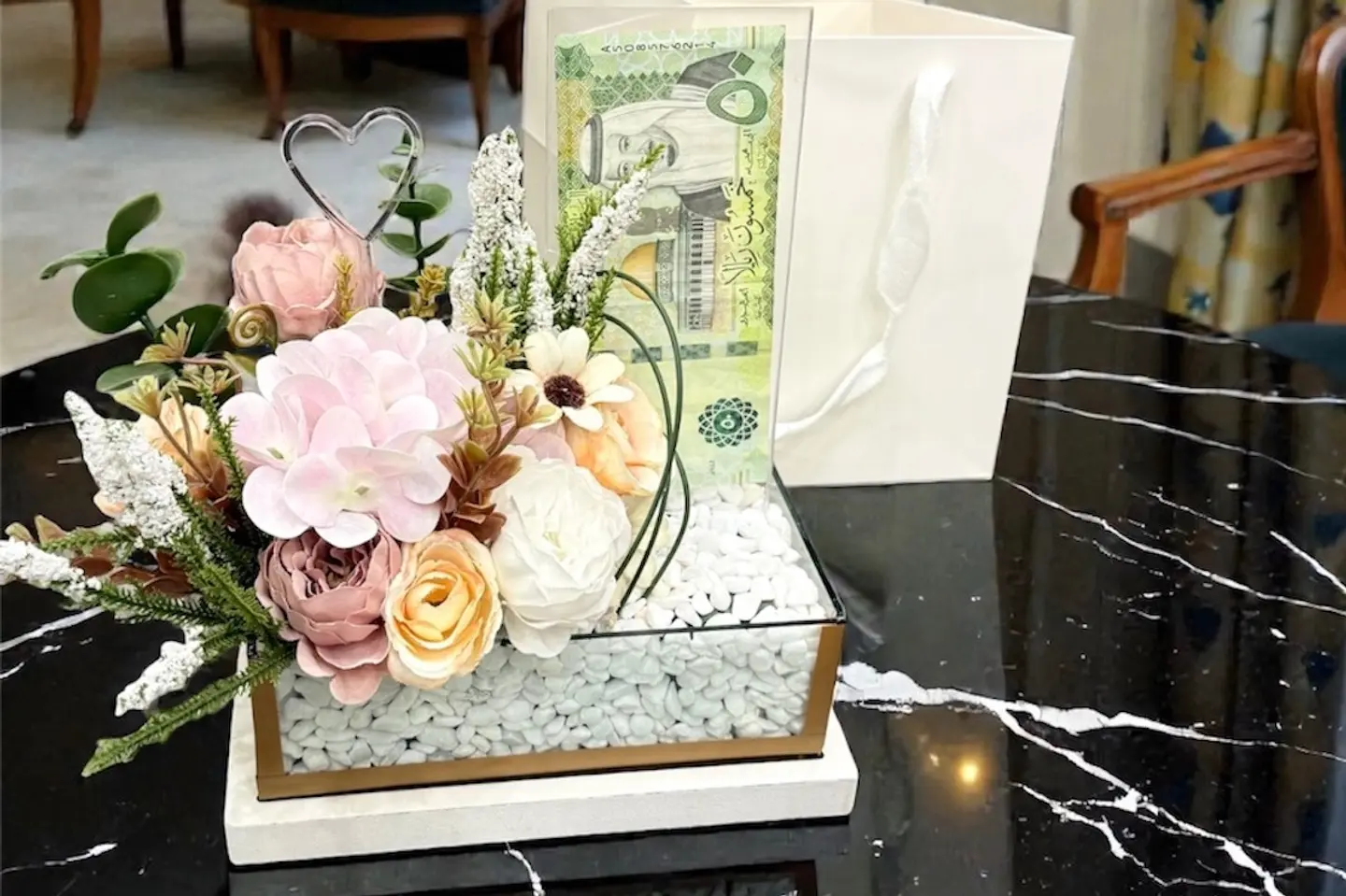 Industrial Coordination 7