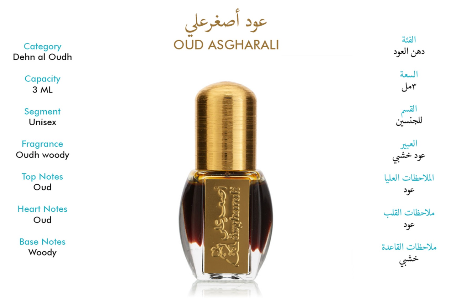 Oud Asghar Ali Mal