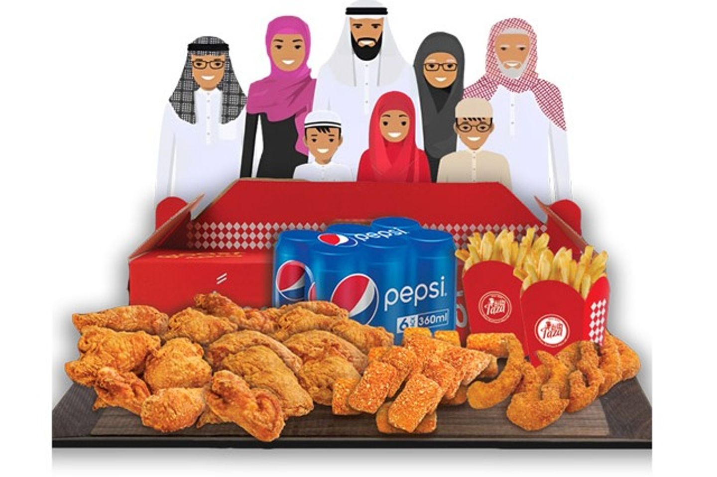 صندوق الجمعات العائلية