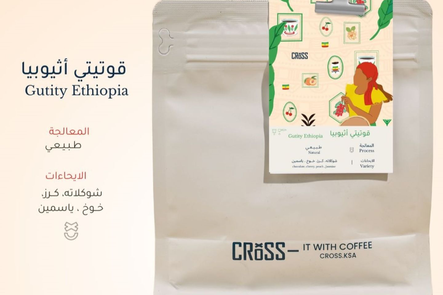 Goteti Crop   Ethiopia