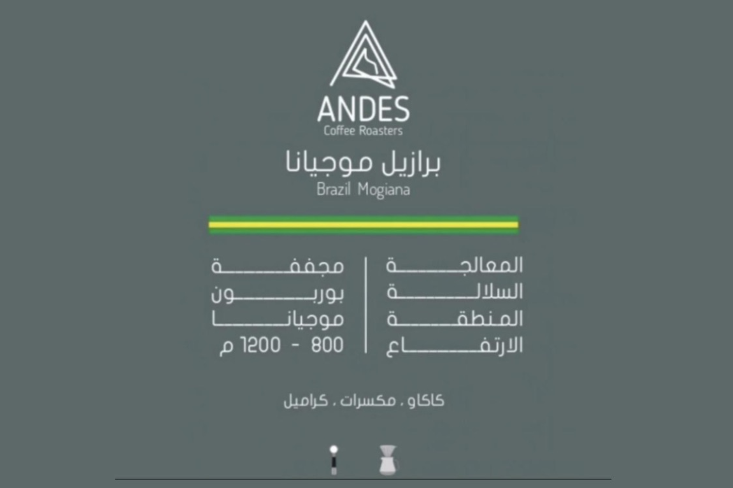 انديز موجيانا - البرازيل