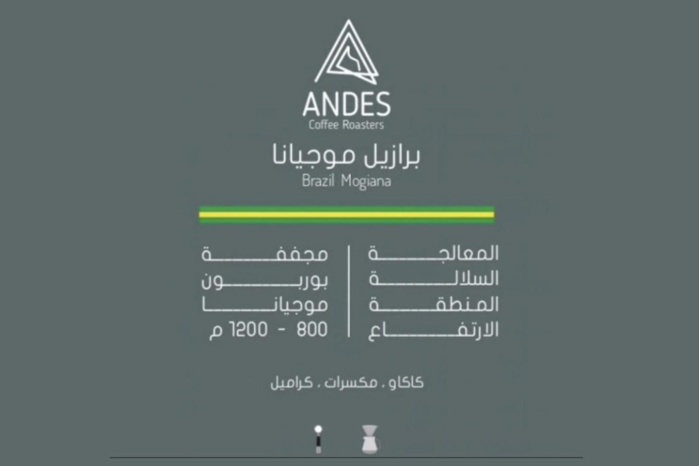 انديز موجيانا - البرازيل