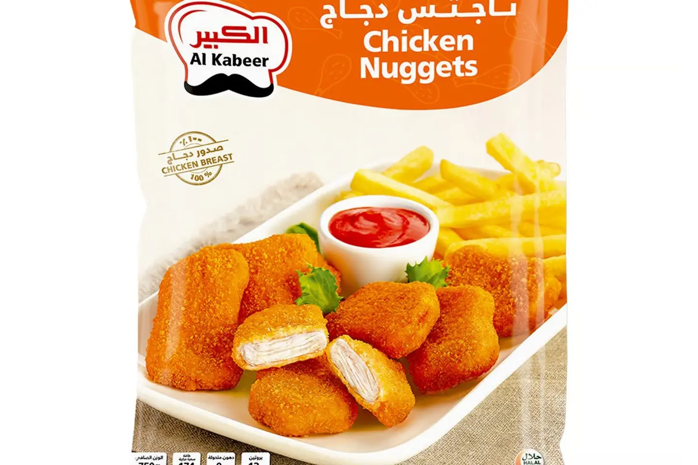 قطع الدجاج
