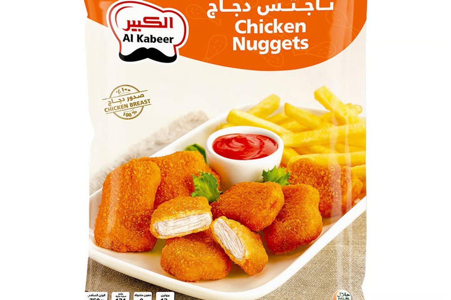 قطع الدجاج