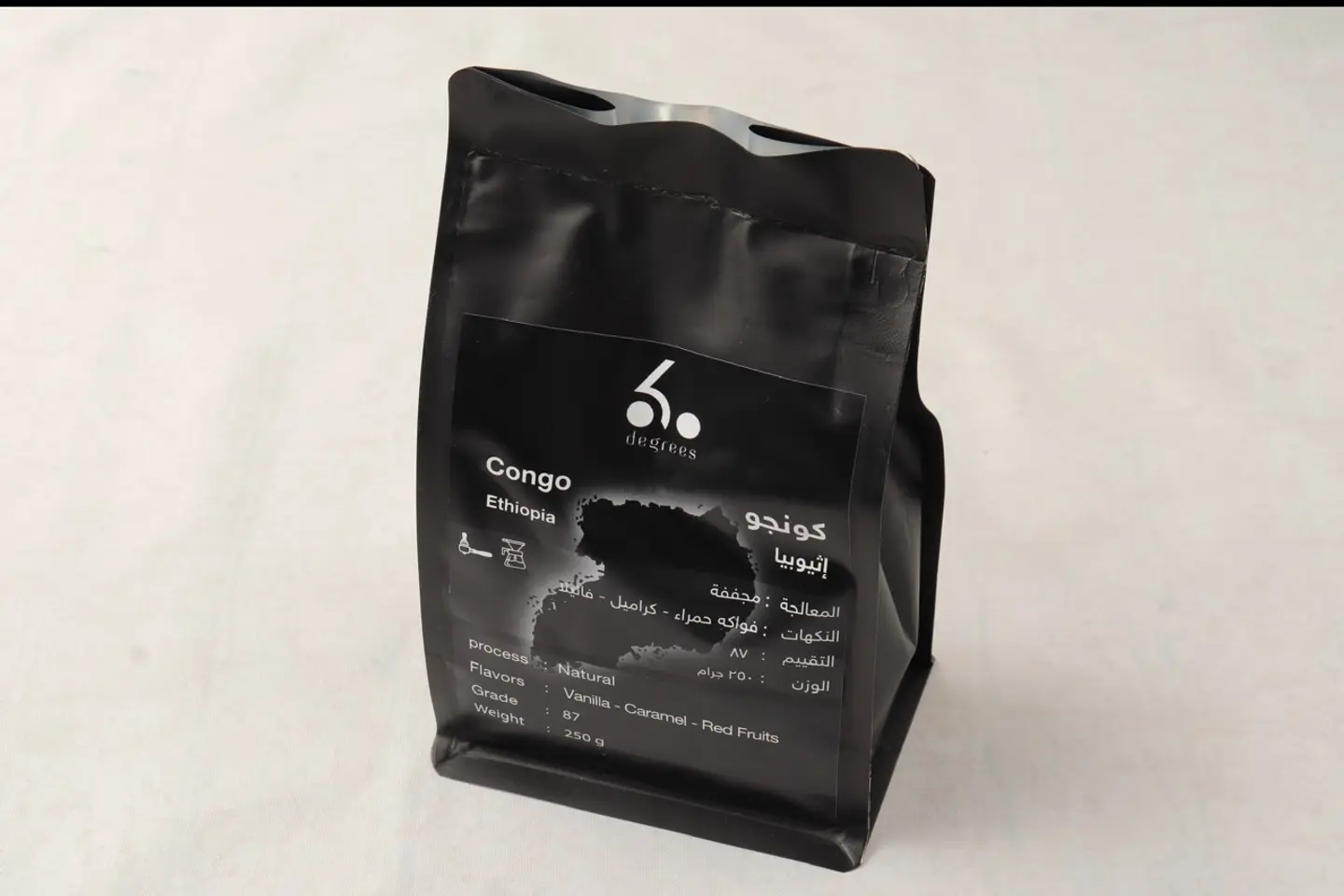 Ethiopia Kongo