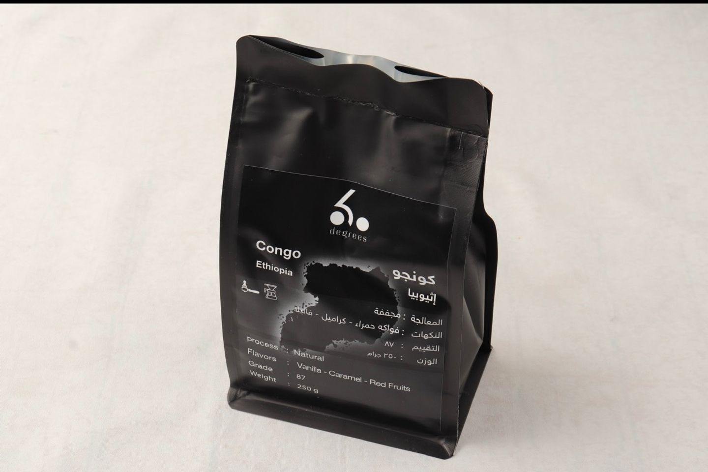 Ethiopia Kongo