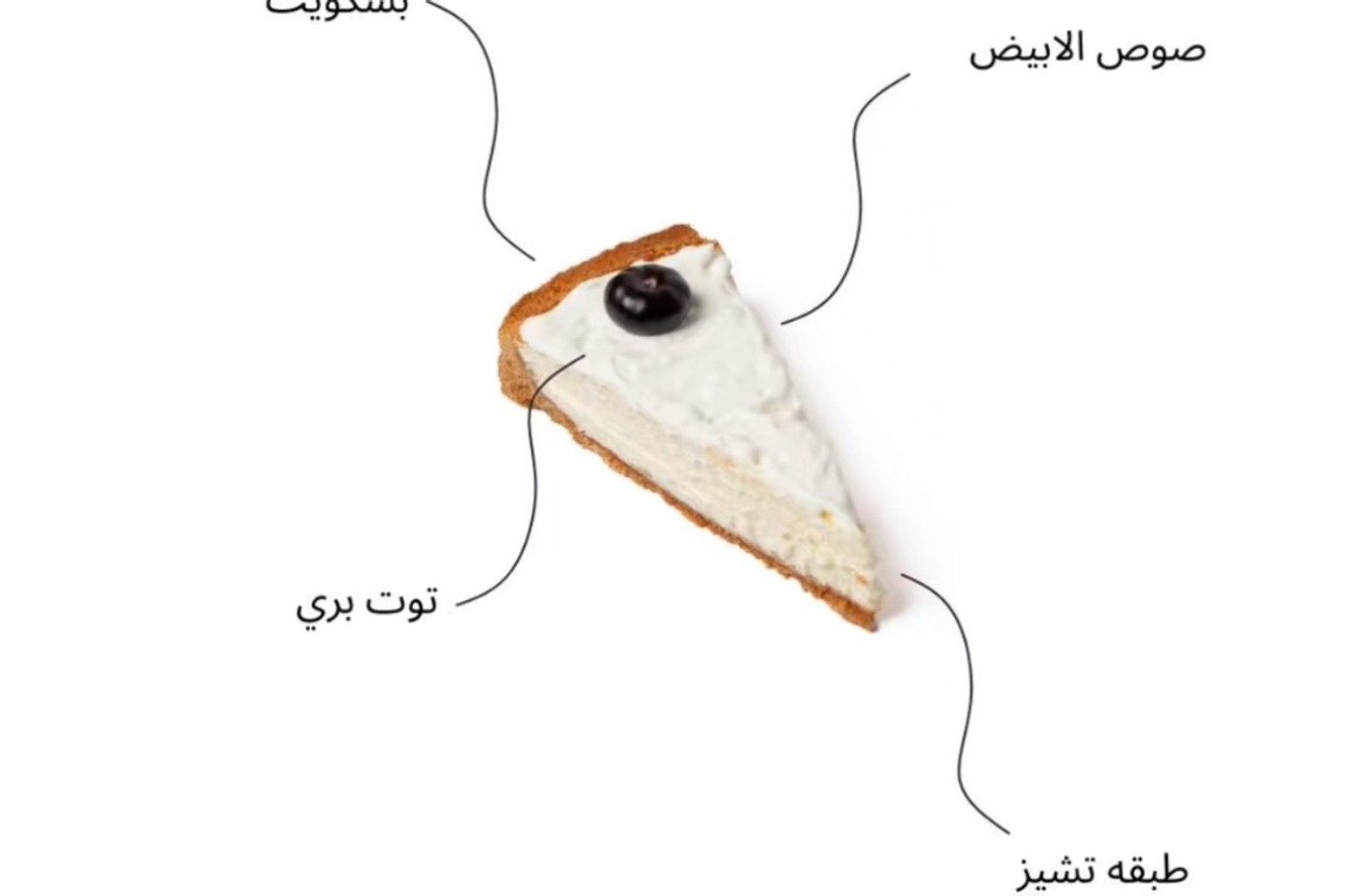 تشيز لندن