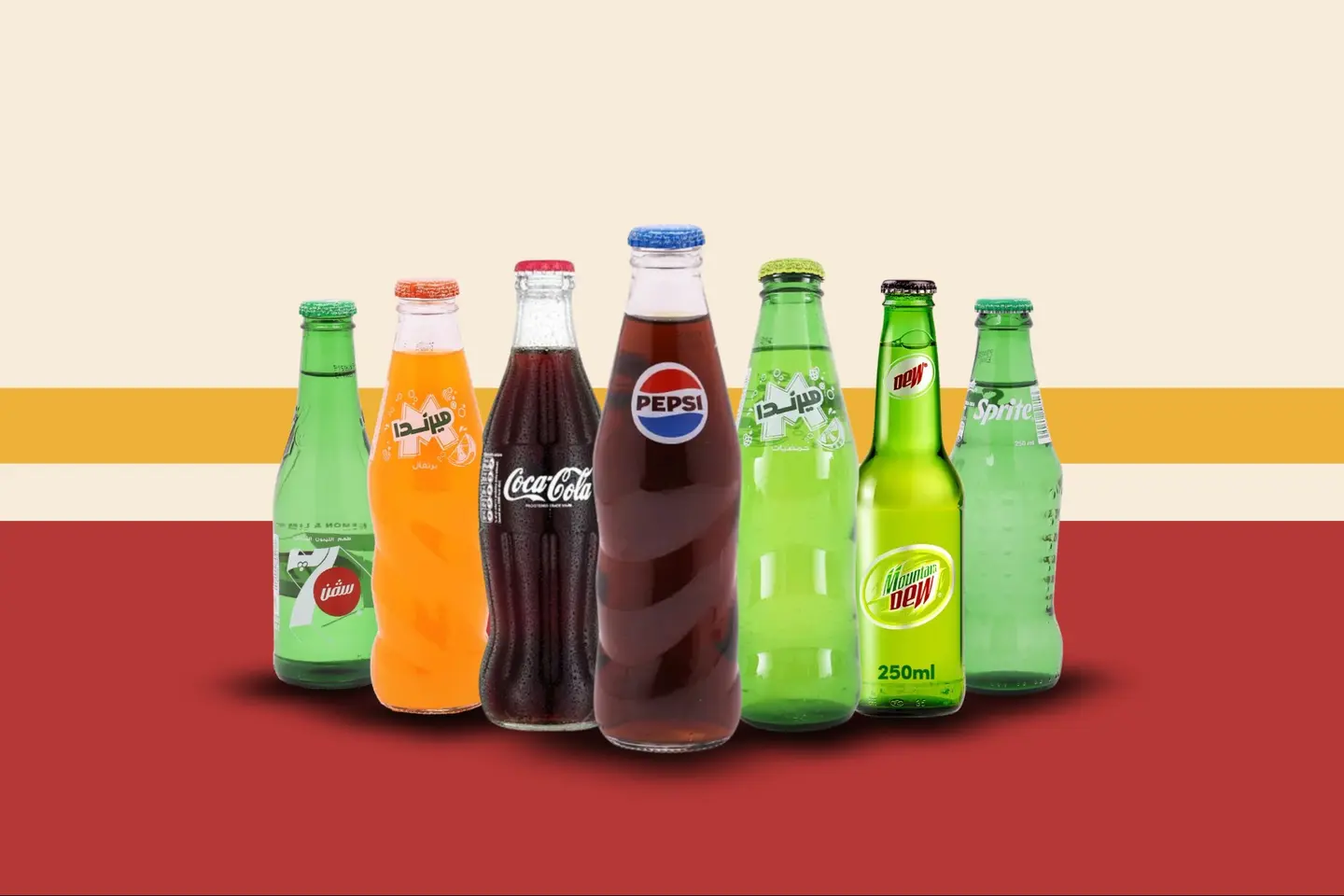 Soft Drinks   Glass Bottles