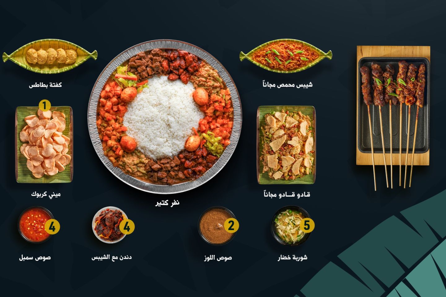 عرض اكل فنان بسعر جنان