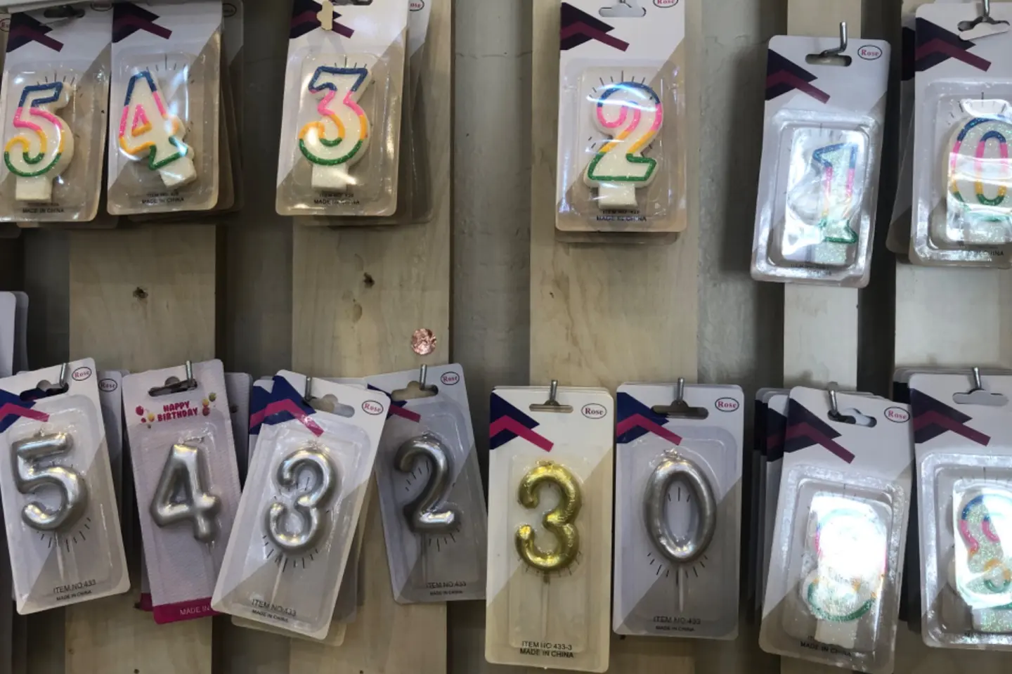 Birthday Numbers
