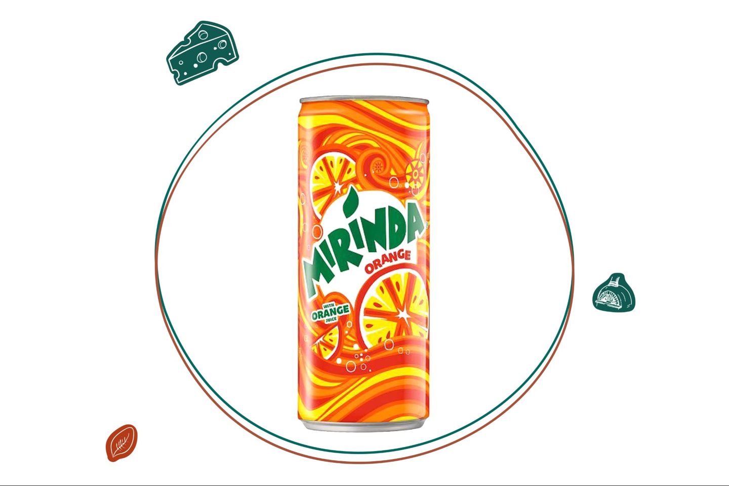 ميراندا برتقال