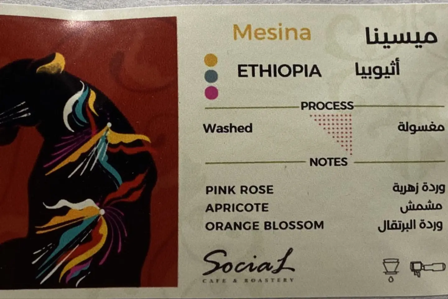 Ethiopia West Arsi