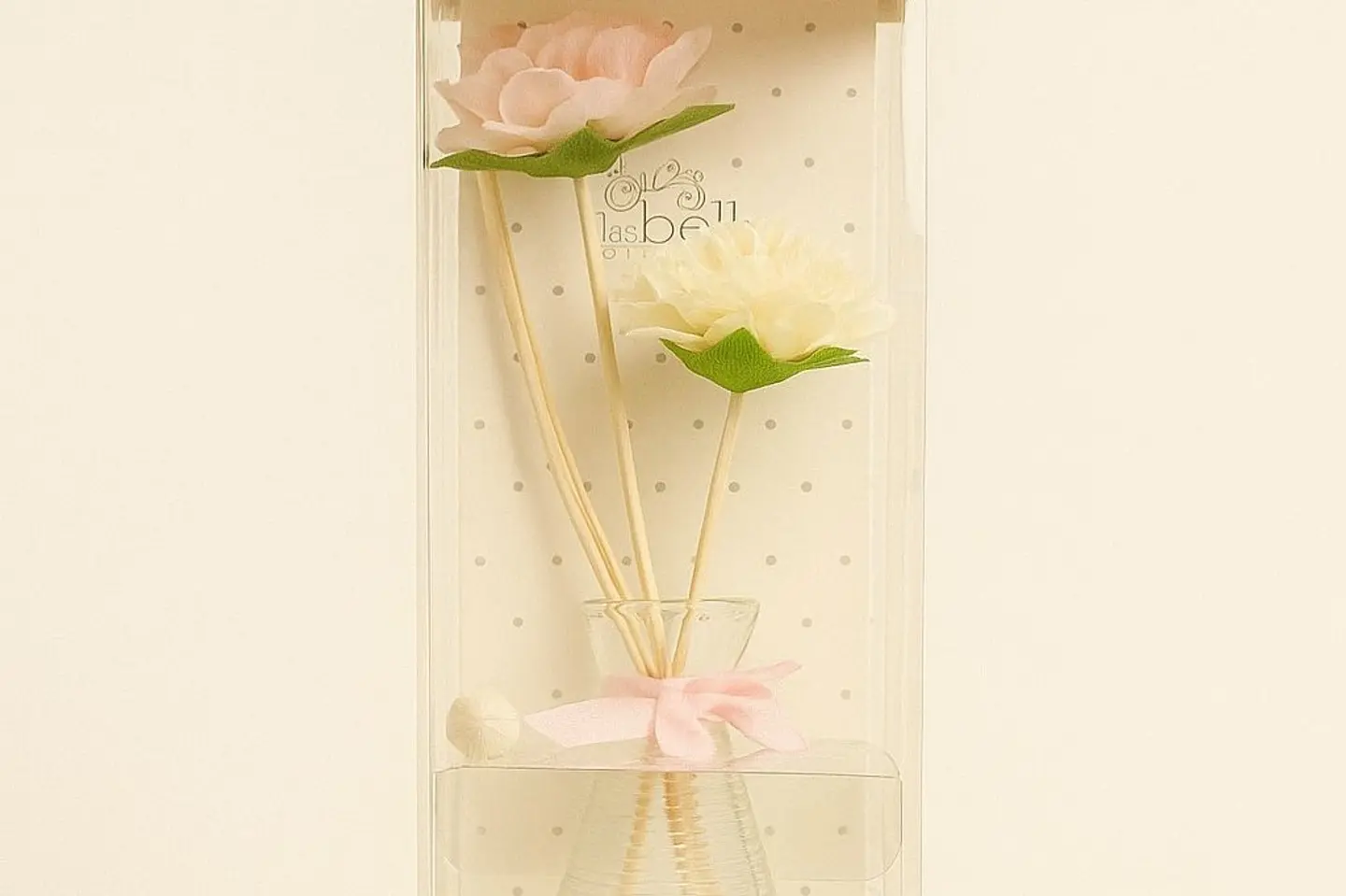 جمال عطر لابيللا