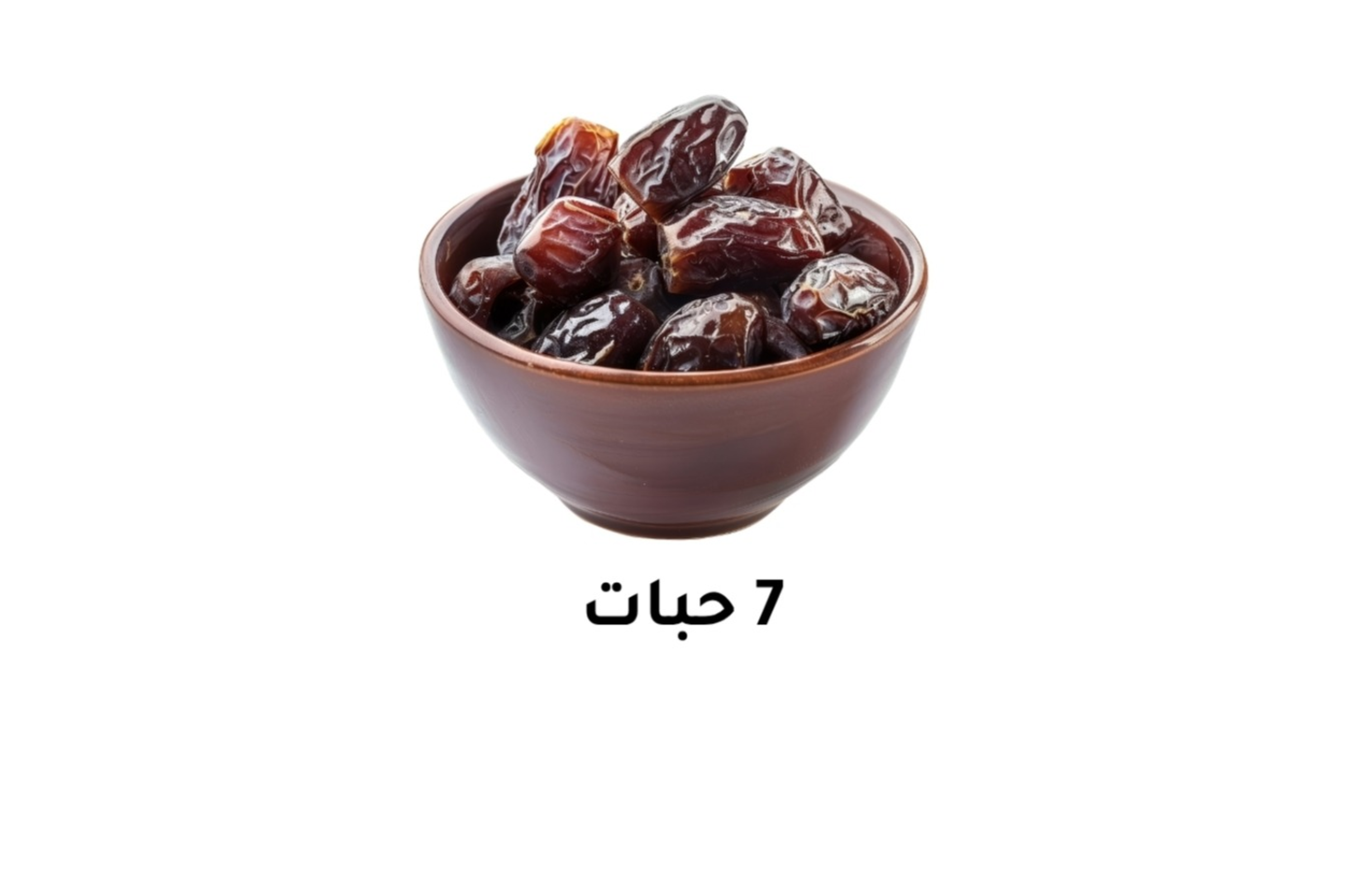 Dates