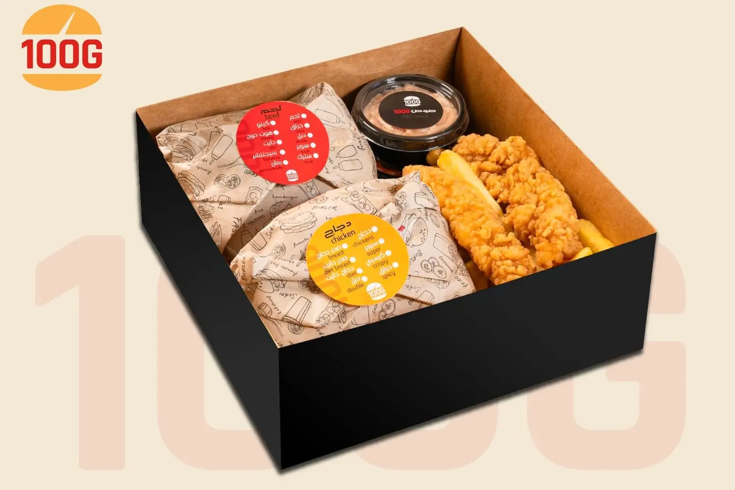 Box Of Saving 2