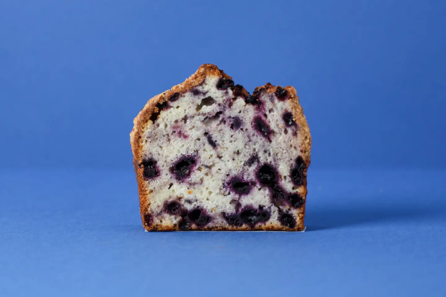 Blueberry Loaf Cake