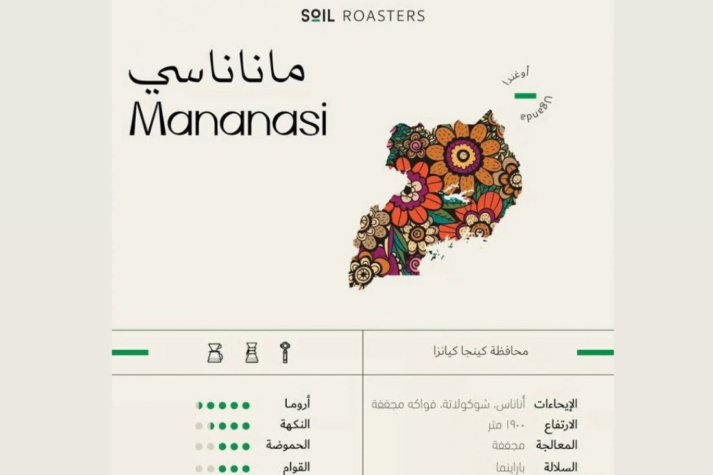 ماناناسي سويل - اوغندا