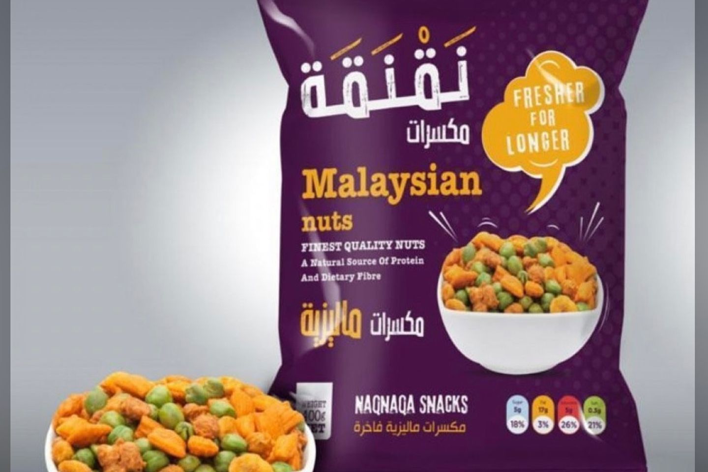 نقنقه ماليزية