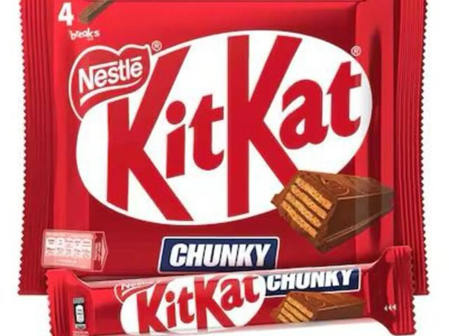Kit Kat Chunky