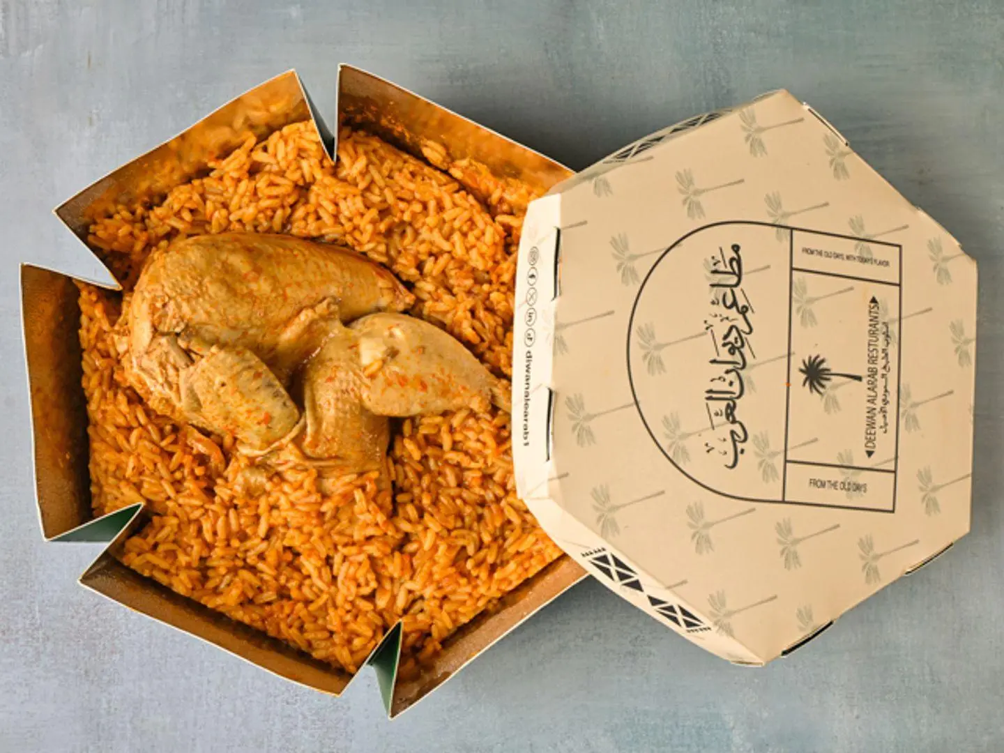 نص كبسة جنوبية