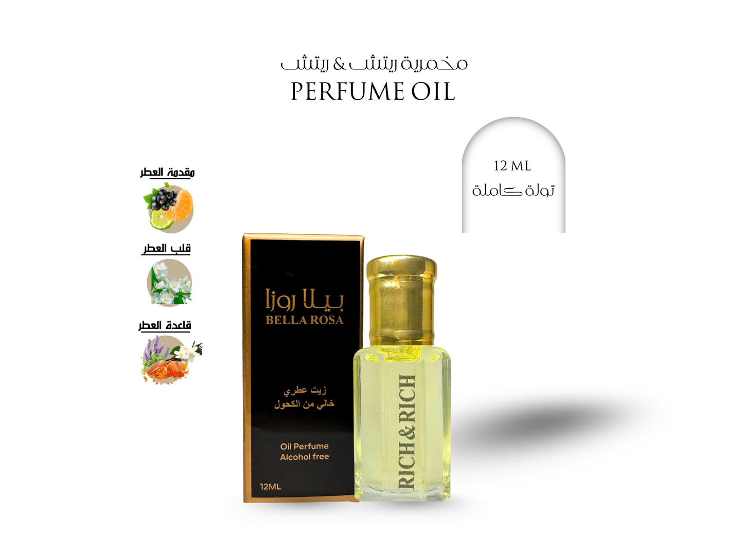 Angelica Perfume