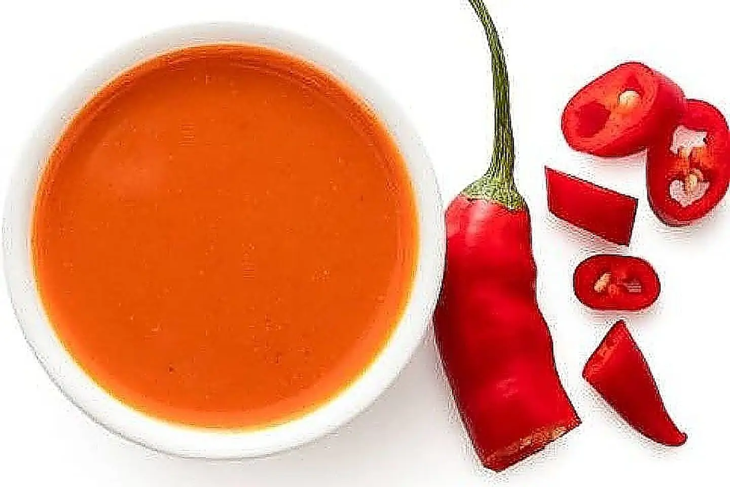 Spicy Peri Peri Sauce
