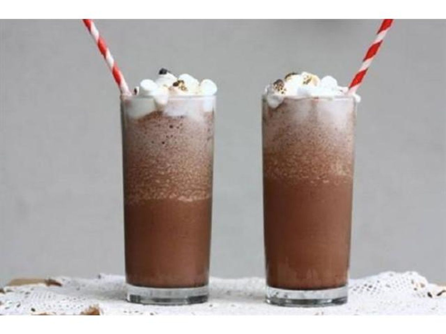 Iced Chocolate