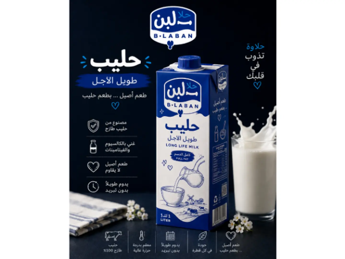 Peasant Milk