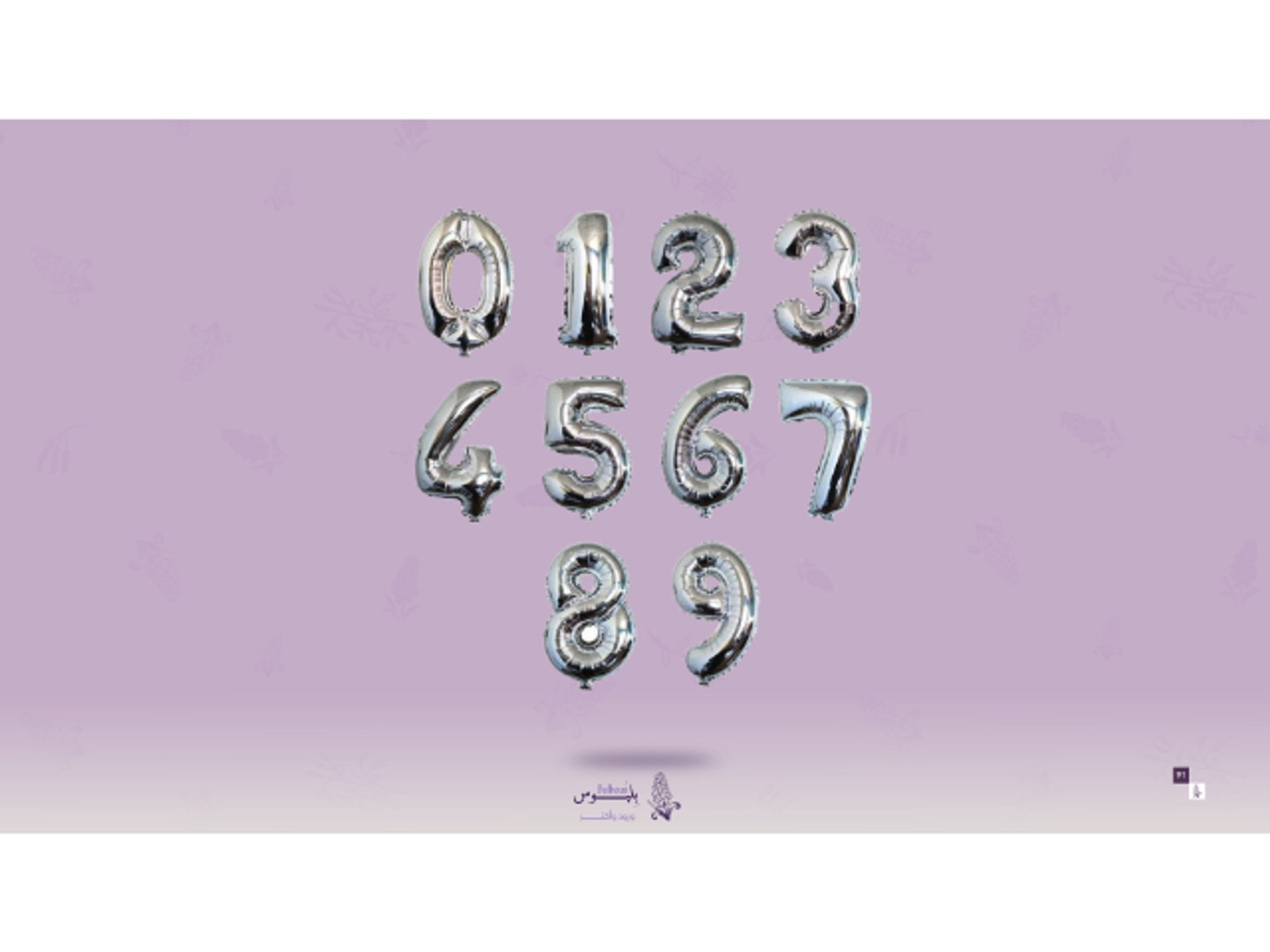 Foil Number Balloons