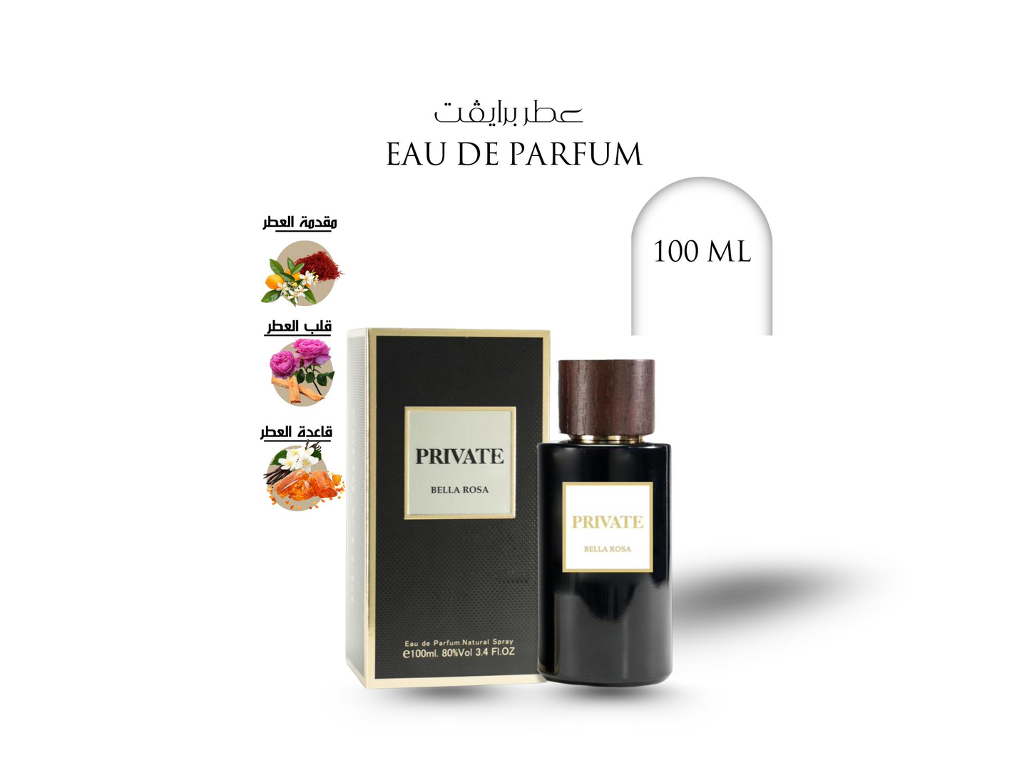 Perfume Private
