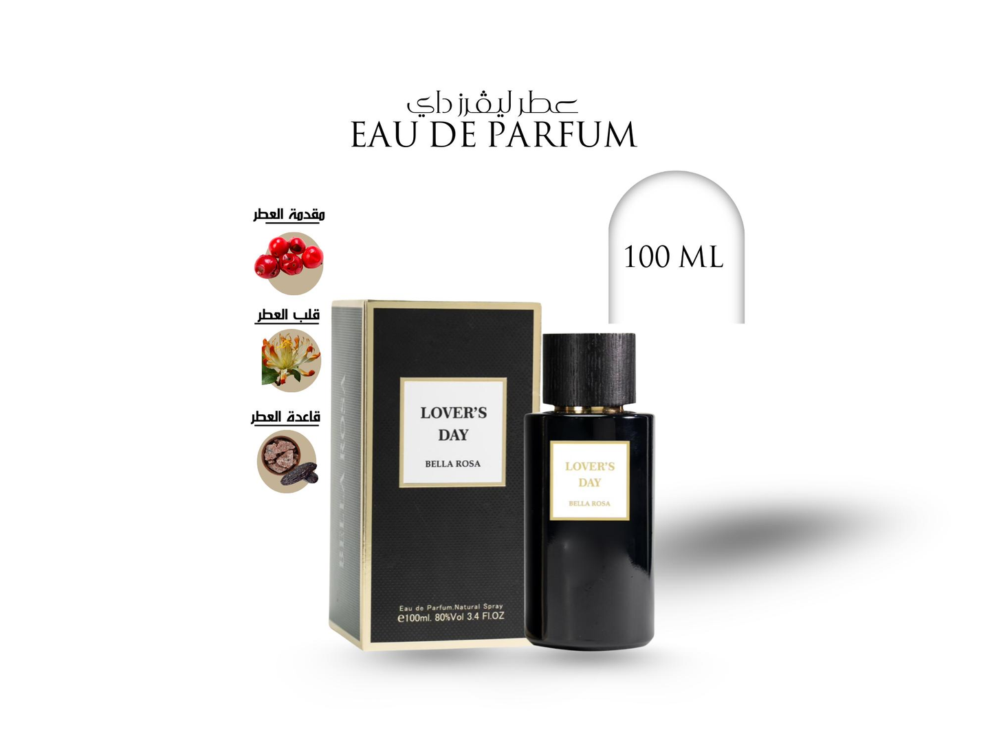 Perfume Lovers Day For Men And Women
