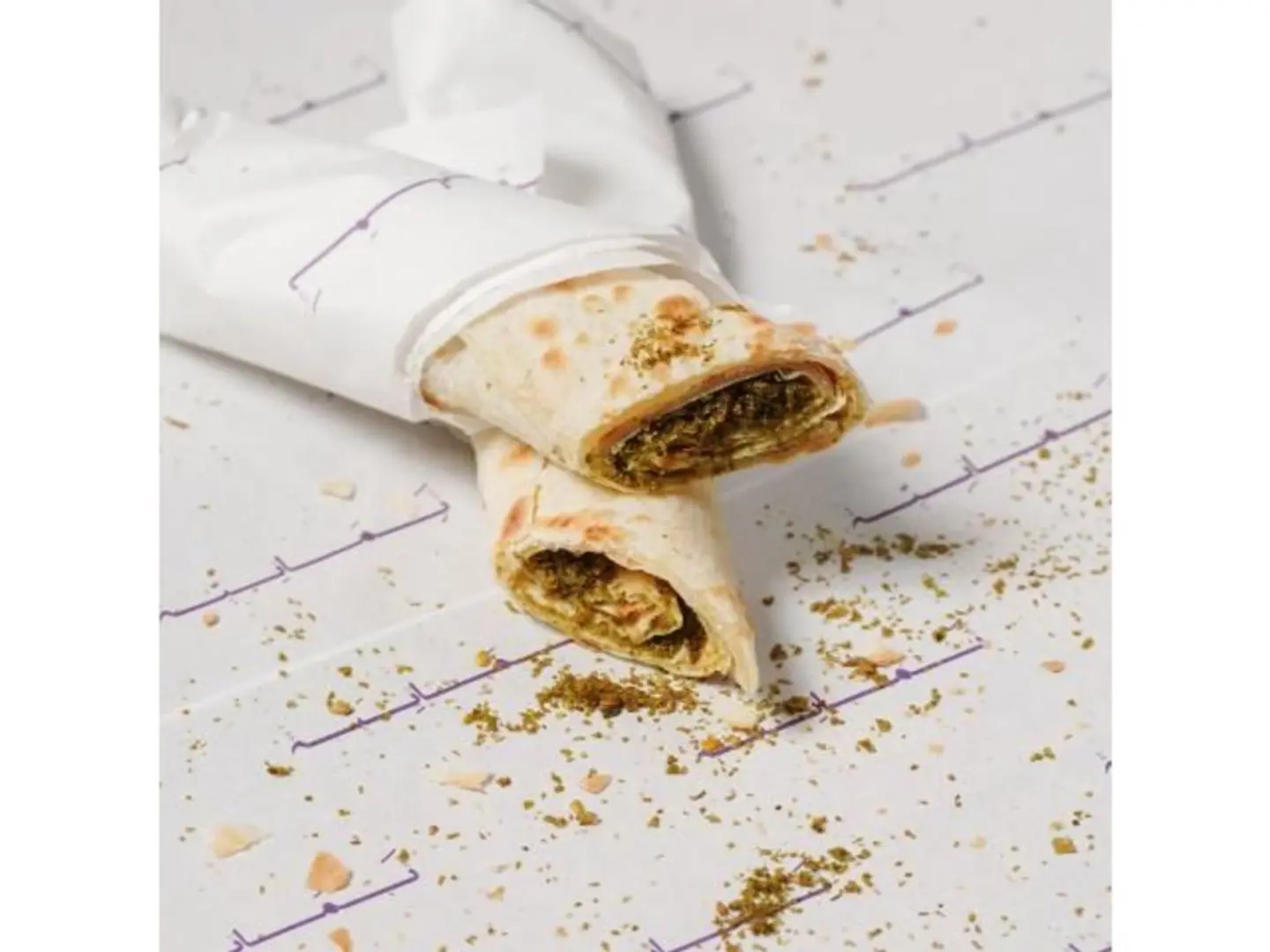 جباتي زعتر