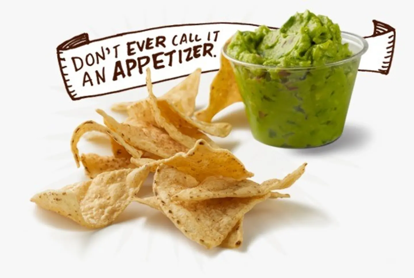 Guacamole And Chips