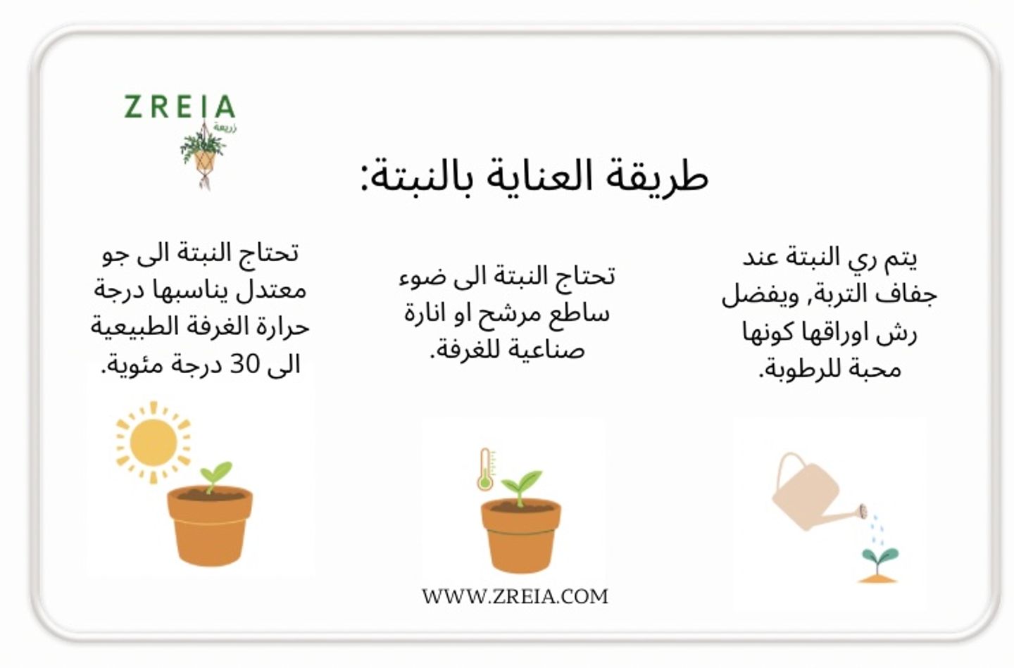 Plant Care Card