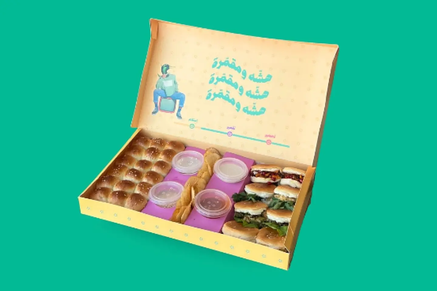 خلية جبن و فلات مشكل