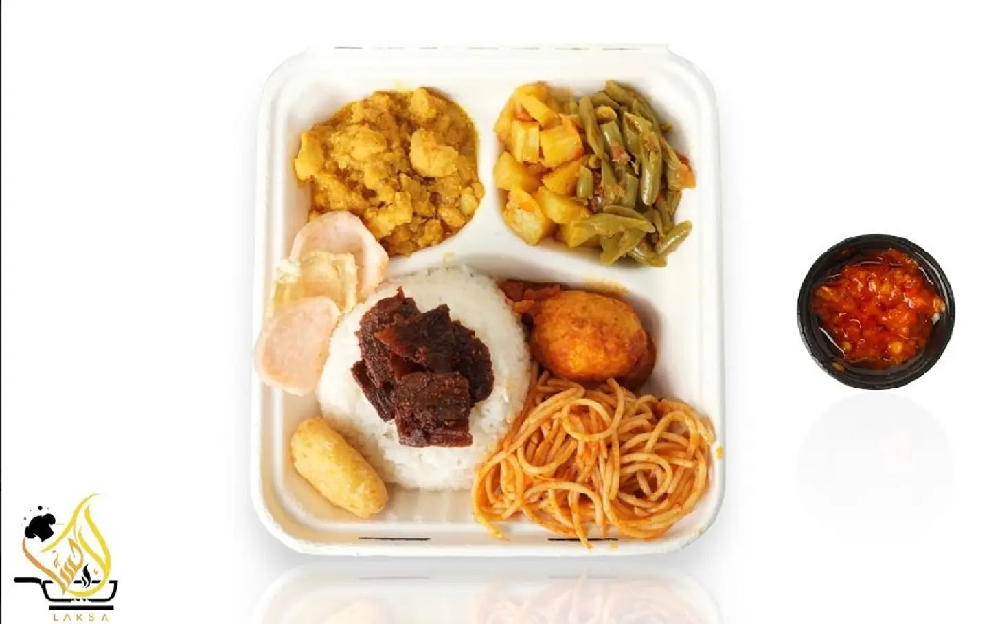 Economic Box