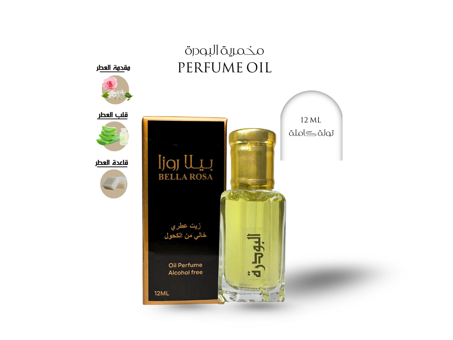 Rouge Bouquet Perfume