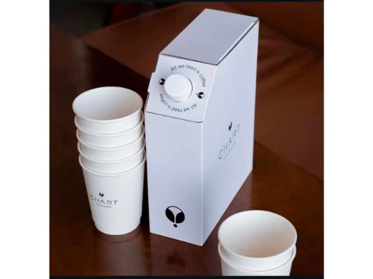 Coffee Of The Day Box