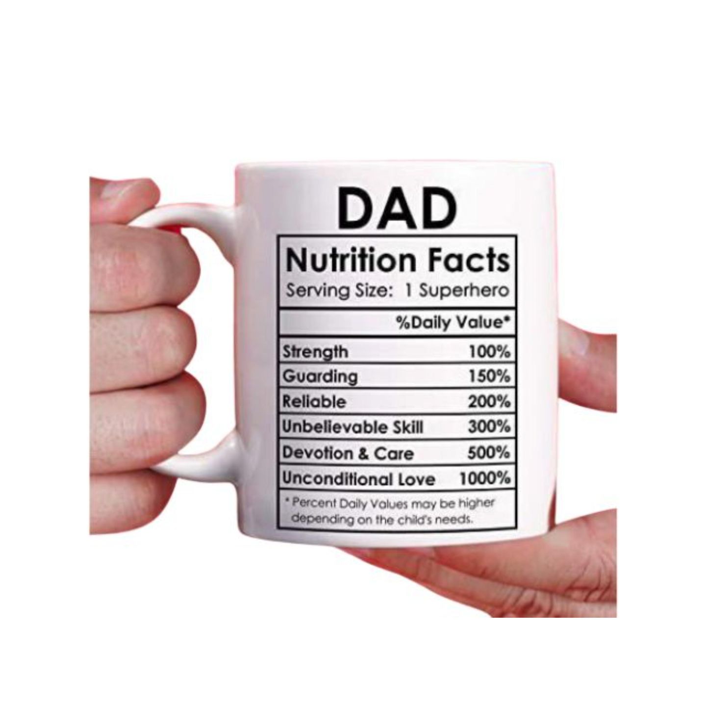 Dad Facts