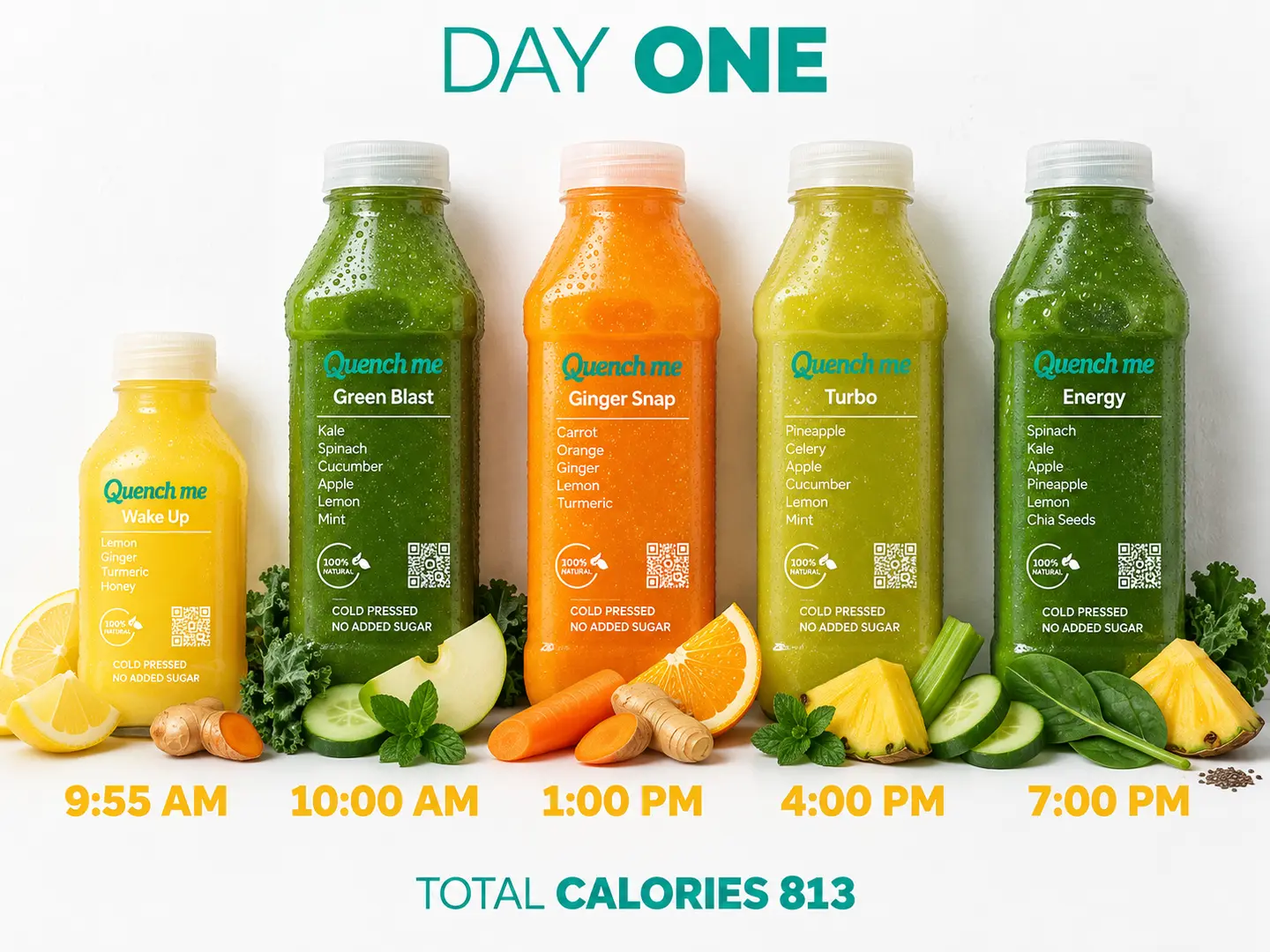 Slimdown Day 1