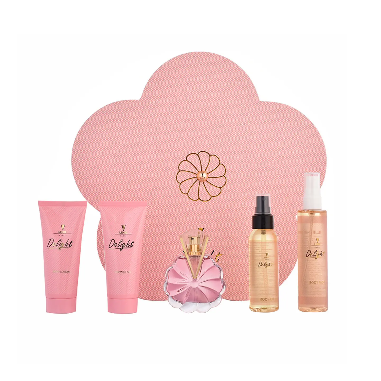 New Delight Care Kit