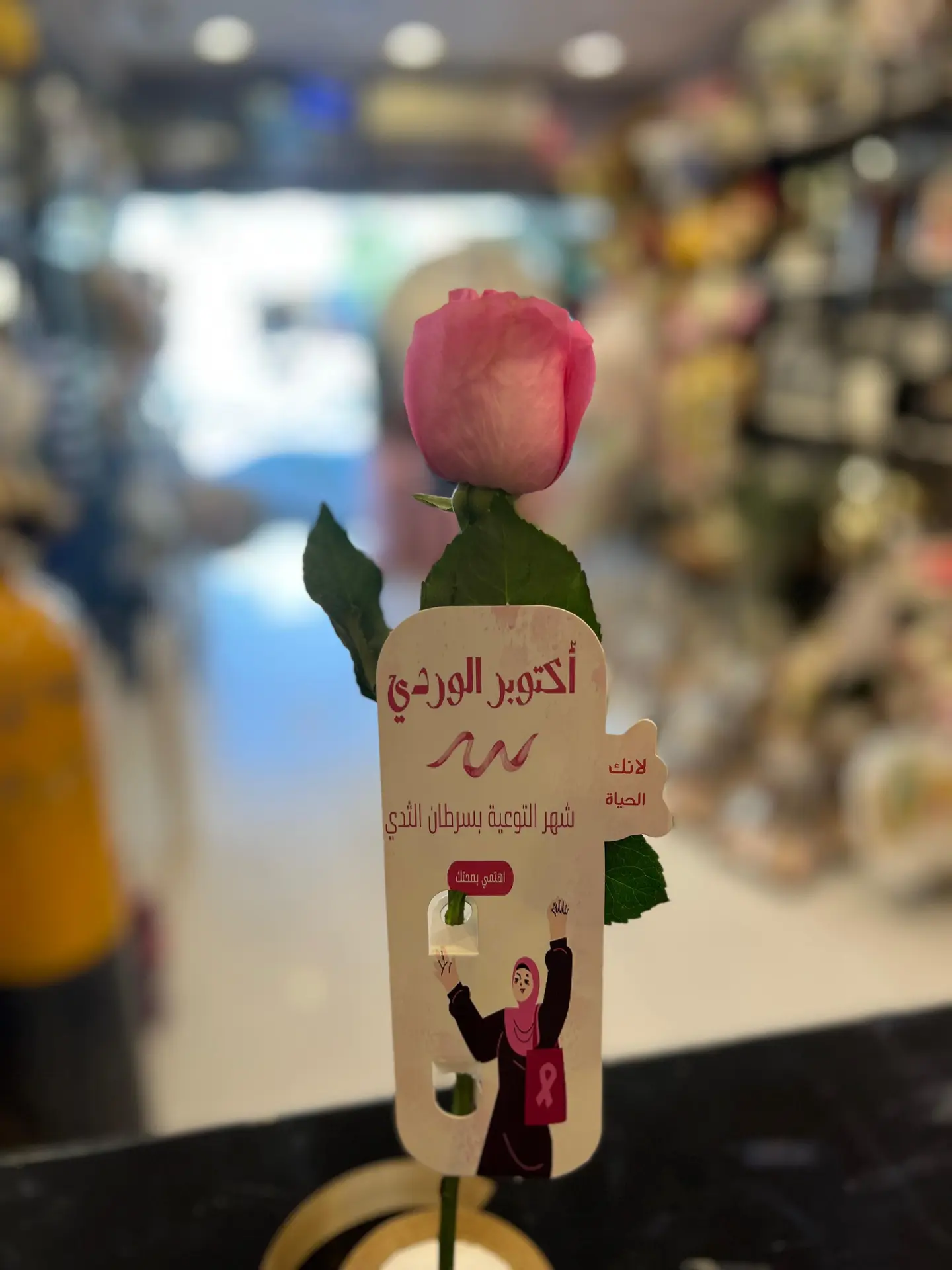 Awareness Distribution 1