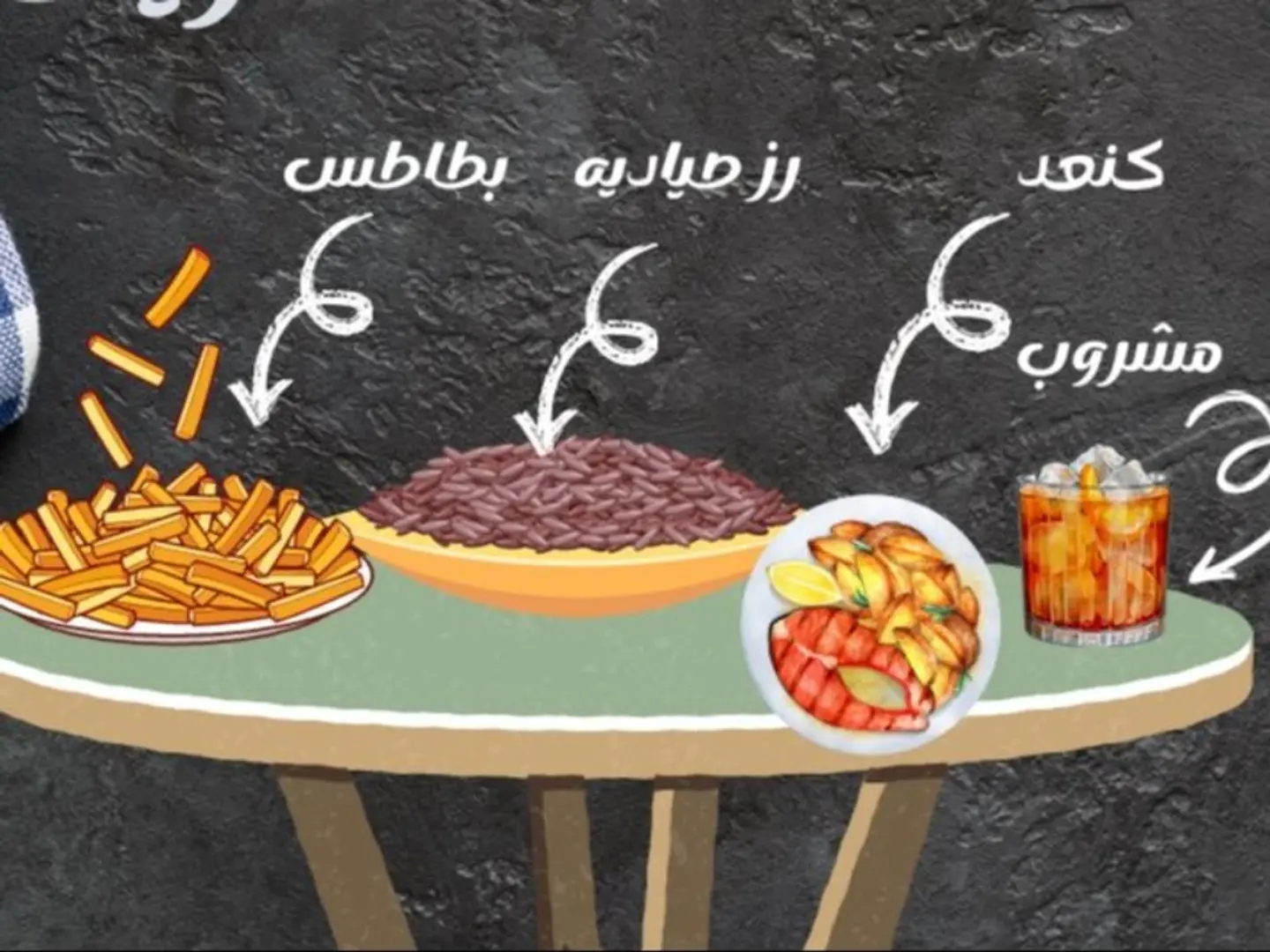 وجبه الإفطار